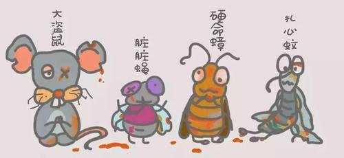 图1