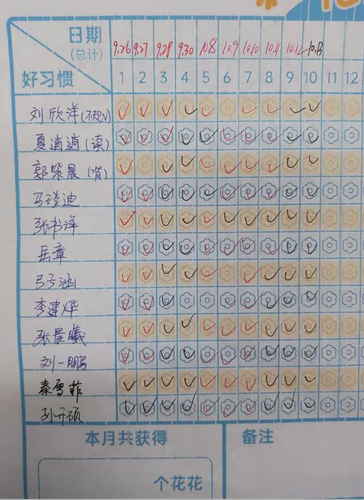 学生口头作业打卡