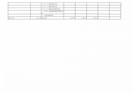 郑开学校2022预算公开_11