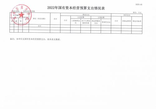郑开学校2022预算公开_17