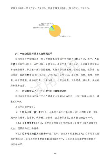 2023年郑州市郑开学校预算公开_04