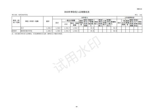 2023年郑州市郑开学校预算公开_10