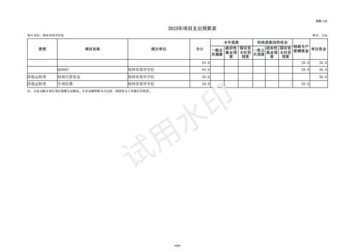 2023年郑州市郑开学校预算公开_20