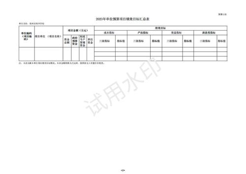 2023年郑州市郑开学校预算公开_21